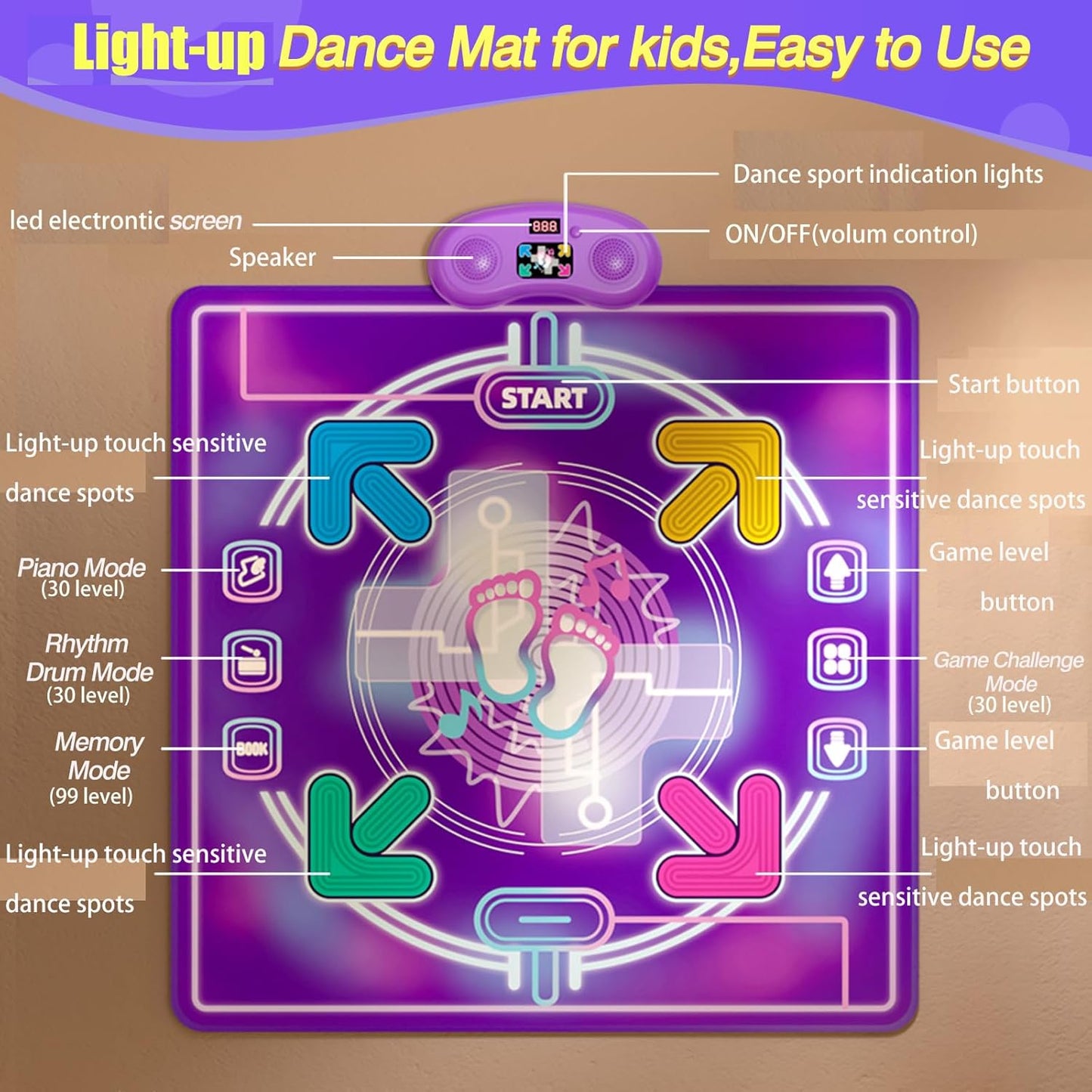 RhythmHop™ - Bluetooth Dance Mat