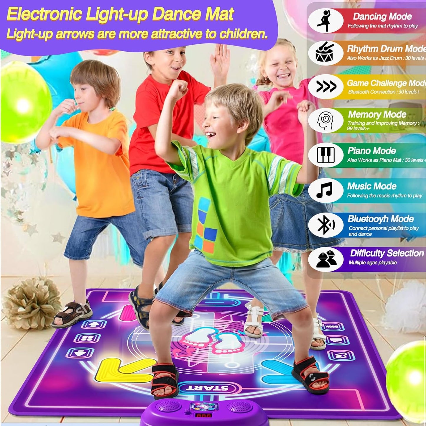 RhythmHop™ - Bluetooth Dance Mat